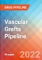 Vascular Grafts -Pipeline Insight and Competitive Landscape, 2022 - Product Image
