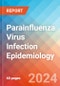 Parainfluenza Virus Infection - Epidemiology Forecast to 2032 - Product Thumbnail Image