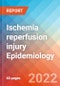 Ischemia reperfusion injury - Epidemiology Forecast - 2032 - Product Thumbnail Image