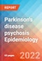Parkinson's disease psychosis - Epidemiology Forecast to 2032 - Product Thumbnail Image