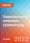 Staphylococcal Infections - Epidemiology Forecast - 2032 - Product Image