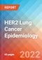 HER2 Lung Cancer - Epidemiology Forecast - 2032 - Product Thumbnail Image