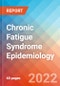 Chronic Fatigue Syndrome - Epidemiology Forecast - 2032 - Product Thumbnail Image