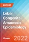 Leber Congenital Amaurosis - Epidemiology Forecast - 2032 - Product Image