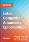 Leber Congenital Amaurosis - Epidemiology Forecast - 2032 - Product Thumbnail Image