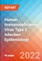 Human Immunodeficiency Virus Type 1 (HIV-1) Infection - Epidemiology Forecast - 2032 - Product Image