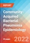 Community-Acquired Bacterial Pneumonia (CABP) - Epidemiology Forecast to 2032 - Product Thumbnail Image