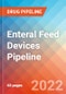 Enteral Feed Devices-Pipeline Insight and Competitive Landscape, 2022 - Product Thumbnail Image