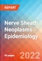 Nerve Sheath Neoplasms - Epidemiology Forecast to 2032 - Product Thumbnail Image