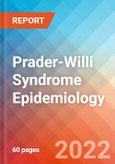 Prader-Willi Syndrome - Epidemiology Forecast to 2032- Product Image
