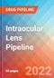Intraocular Lens (IOL)-Pipeline Insight and Competitive Landscape, 2022 - Product Image