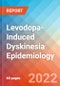 Levodopa-Induced Dyskinesia (LID) - Epidemiology Forecast to 2032 - Product Thumbnail Image