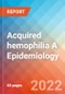 Acquired hemophilia A - Epidemiology Forecast - 2032 - Product Thumbnail Image