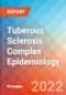 Tuberous Sclerosis Complex - Epidemiology Forecast to 2032 - Product Image