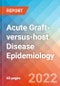 Acute Graft-versus-host Disease - Epidemiology Forecast - 2032 - Product Thumbnail Image