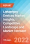 Lithotripsy Devices: Market Insights, Competitive Landscape and Market Forecast - 2026 - Product Image