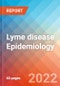 Lyme disease (LD) - Epidemiology Forecast to 2032 - Product Thumbnail Image