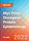 Myc Proto Oncogene Protein - Epidemiology Forecast - 2032 - Product Thumbnail Image