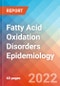 Fatty Acid Oxidation Disorders (FAODs) - Epidemiology Forecast to 2032 - Product Thumbnail Image
