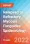Relapsed or Refractory Mycosis Fungoides - Epidemiology Forecast to 2032 - Product Thumbnail Image