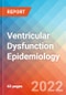 Ventricular Dysfunction - Epidemiology Forecast to 2032 - Product Thumbnail Image