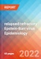 relapsed/refractory Epstein-Barr virus (EBV) - Epidemiology Forecast to 2032 - Product Thumbnail Image