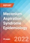 Meconium Aspiration Syndrome - Epidemiology Forecast to 2032 - Product Thumbnail Image