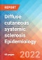 Diffuse cutaneous systemic sclerosis (dcSSc) - Epidemiology Forecast to 2032 - Product Thumbnail Image