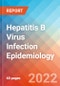 Hepatitis B Virus (HBV) Infection - Epidemiology Forecast to 2032 - Product Image