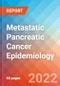 Metastatic Pancreatic Cancer (MPC) - Epidemiology Forecast to 2032 - Product Thumbnail Image