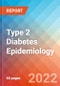 Type 2 Diabetes - Epidemiology Forecast - 2032 - Product Thumbnail Image