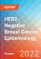 HER2-Negative Breast Cancer - Epidemiology Forecast to 2032 - Product Thumbnail Image