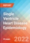 Single Ventricle Heart Disease - Epidemiology Forecast - 2032 - Product Image