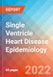 Single Ventricle Heart Disease - Epidemiology Forecast - 2032 - Product Thumbnail Image