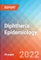 Diphtheria - Epidemiology Forecast - 2032 - Product Image