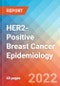HER2-Positive Breast Cancer - Epidemiology Forecast to 2032 - Product Thumbnail Image