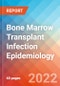 Bone Marrow Transplant Infection - Epidemiology Forecast - 2032 - Product Thumbnail Image