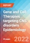 Gene and Cell Therapies targeting CNS disorders - Epidemiology Forecast - 2032 - Product Image
