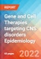 Gene and Cell Therapies targeting CNS disorders - Epidemiology Forecast - 2032 - Product Thumbnail Image