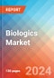 Biologics - Market Insights, Competitive Landscape and Market Forecast-2027 - Product Thumbnail Image