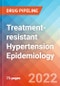 Treatment-resistant Hypertension (RHTN) - Epidemiology Forecast - 2032 - Product Thumbnail Image