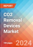 CO2 Removal Devices (Extracorporeal) - Market Insights, Competitive Landscape and Market Forecast-2027- Product Image