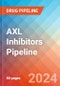 AXL Inhibitors - Pipeline Insight, 2024 - Product Image