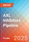 AXL Inhibitors - Pipeline Insight, 2024 - Product Thumbnail Image