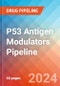 P53 Antigen Modulators - Pipeline Insight, 2024 - Product Thumbnail Image