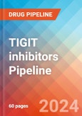 TIGIT inhibitors - Pipeline Insight, 2024- Product Image