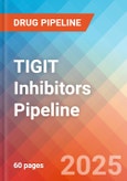 TIGIT inhibitors - Pipeline Insight, 2024- Product Image