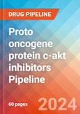 Proto oncogene protein c-akt inhibitors - Pipeline Insight, 2024- Product Image