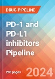 PD-1 and PD-L1 inhibitors - Pipeline Insight, 2024- Product Image