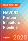 HAVCR2 protein inhibitors - Pipeline Insight, 2024- Product Image